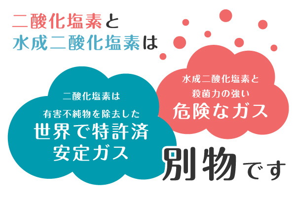 二酸化塩素と水成二酸化塩素の違い