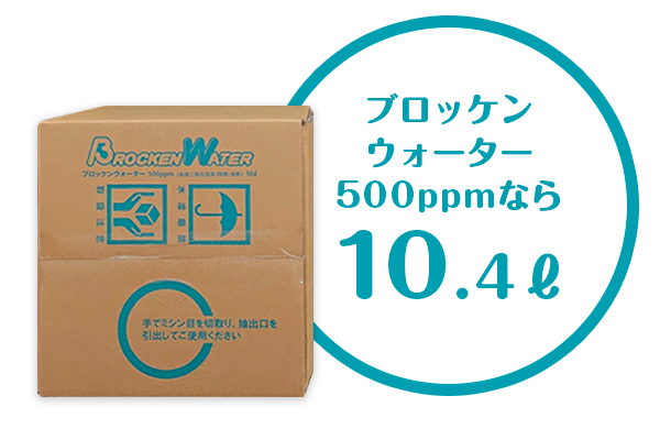 ブロッケンウォーター500㎖で10.4ℓ