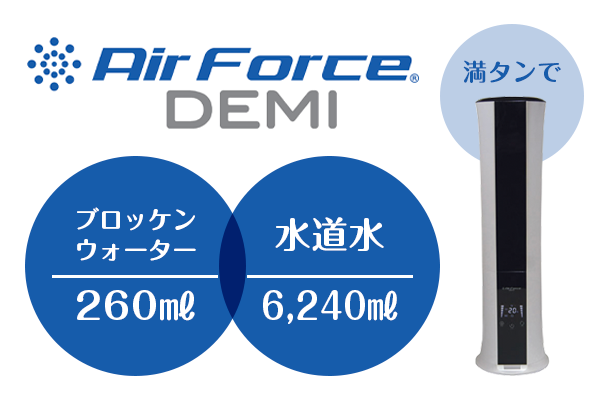 エアフォースデミ エアフォースデミ