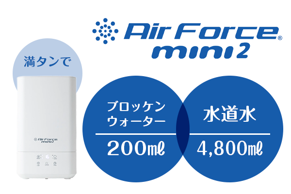 エアフォースミニ2 エアフォースミニ2